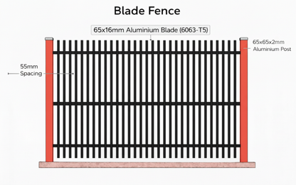Aluminium Fencing NZ | Security Fencing | Garden Fence | GC Living